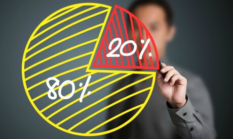 Принцип Парето. Как фокусируясь лишь на 20% всех действий, достигать 80% результата?