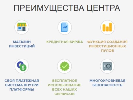 Преимущества CRP Center